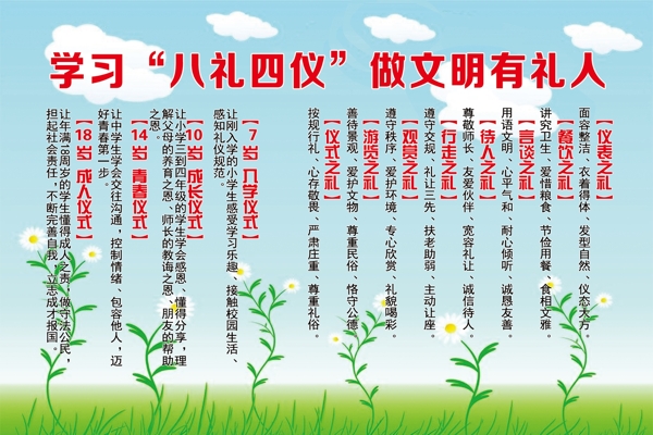 八禮四儀