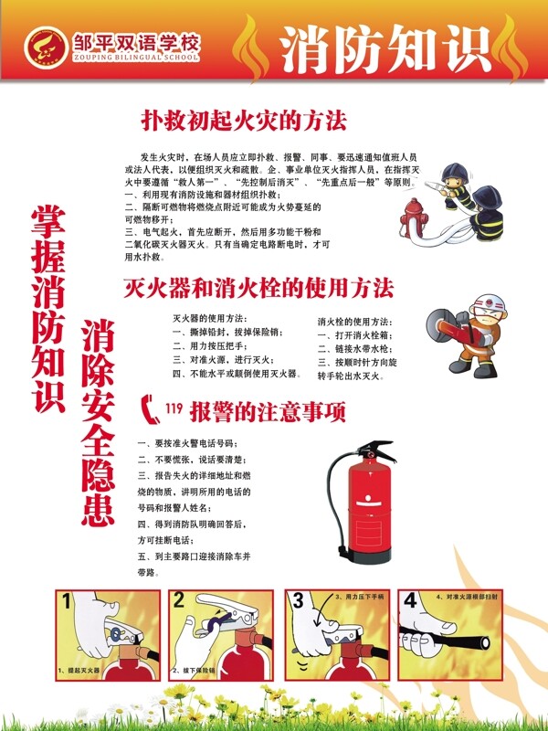 消防知識(shí)展板