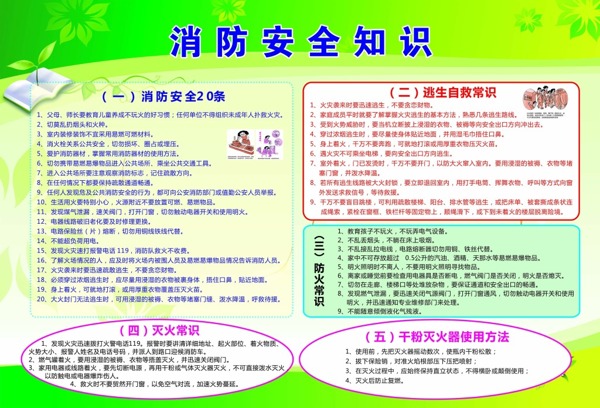 消防安全知識(shí)