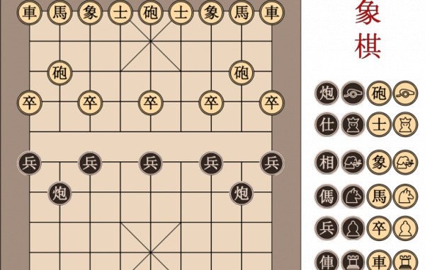 中国象棋的棋盘图像矢量