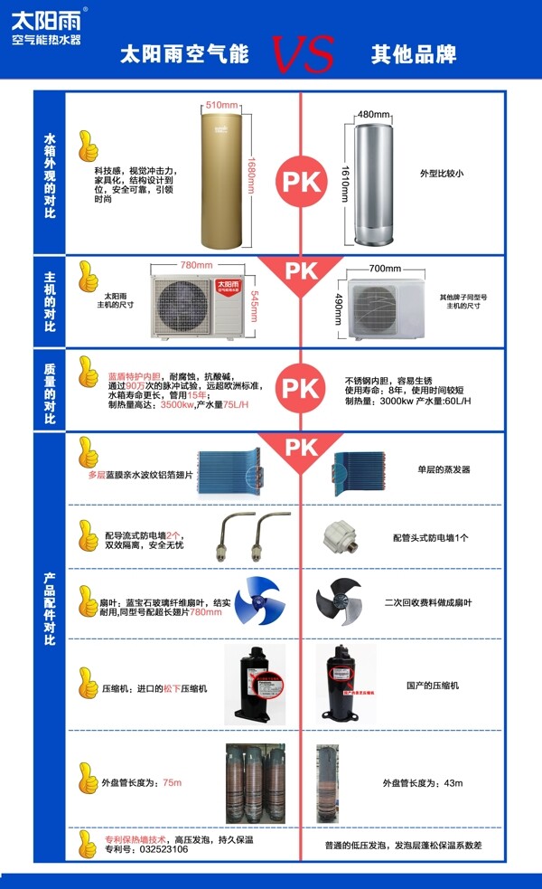 太阳雨对比图空气