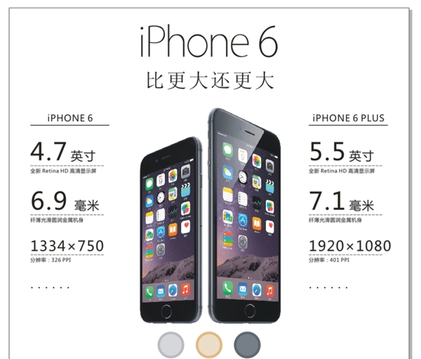 iPhone6單頁圖片