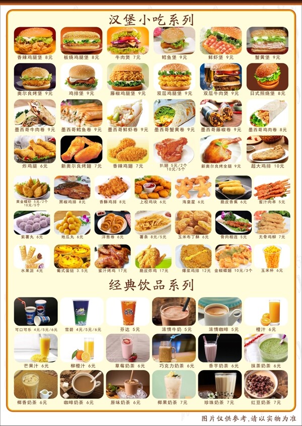 漢堡店菜單