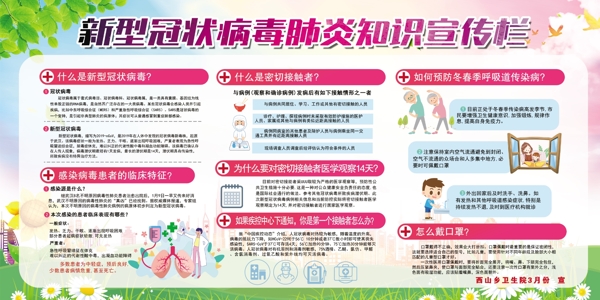 新冠肺炎展板