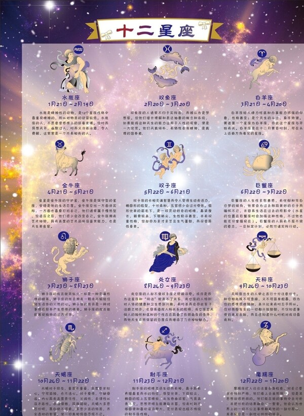 12星座圖片