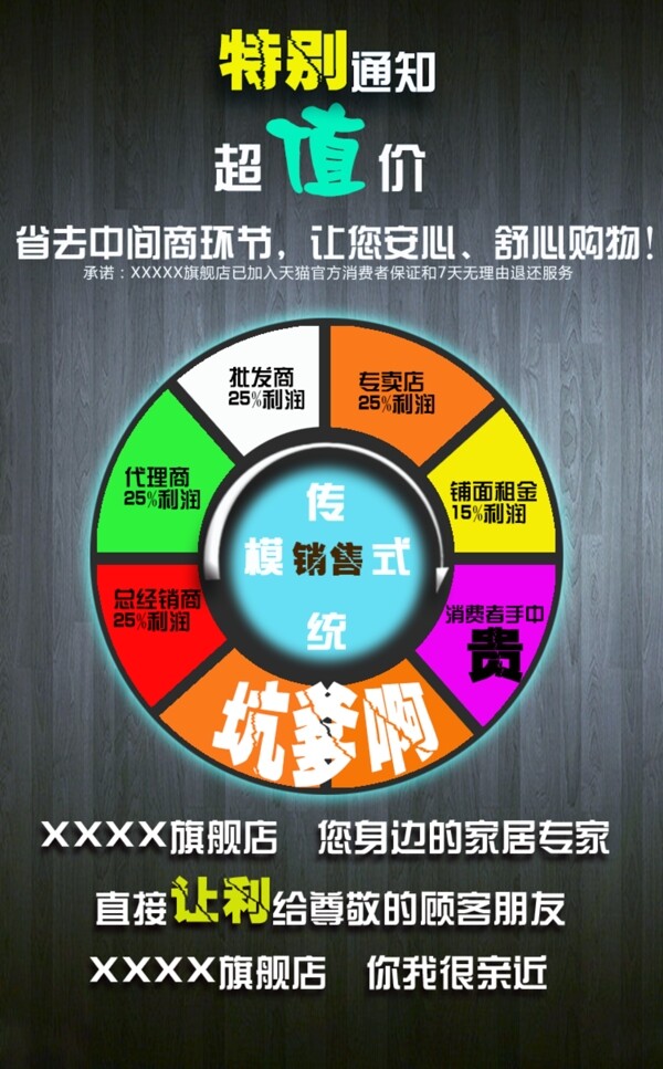 淘寶營銷廣告圖片