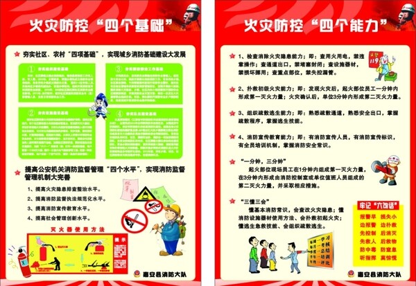 四個(gè)基礎(chǔ)能力圖片