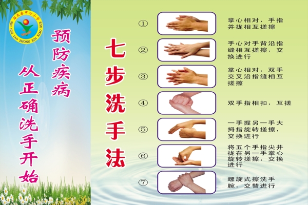 七步洗手法