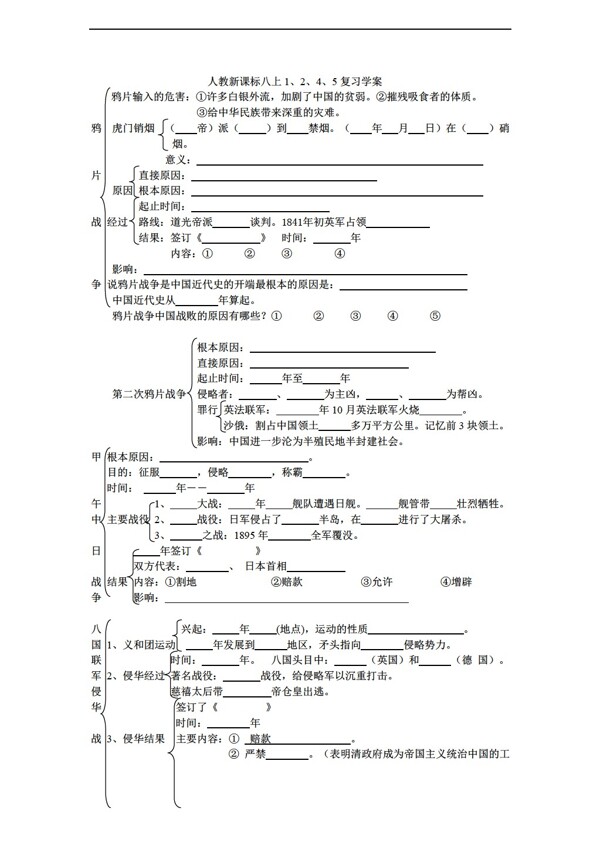 中考專區(qū)歷史八上1245復習學案