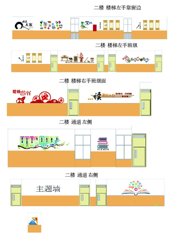 校園文化設(shè)計