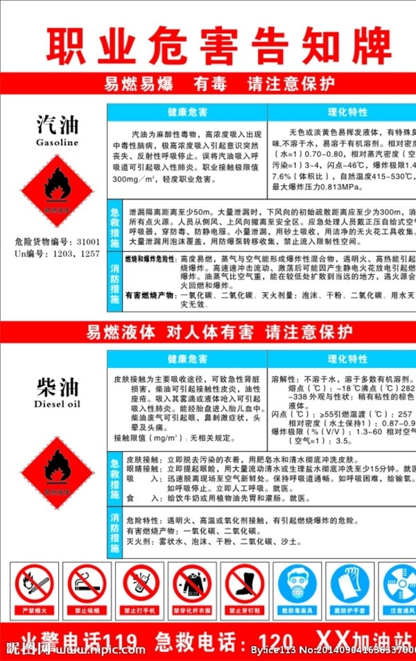 加油站職業(yè)危害告知牌圖片