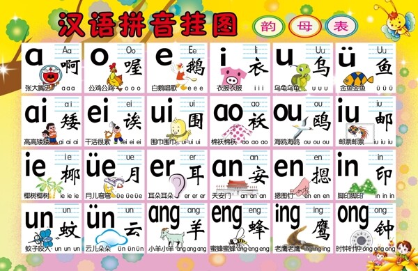 韵母汉语拼音挂图