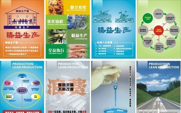 精益生产图片