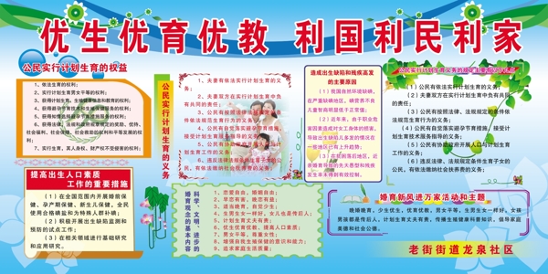 計劃生育展板圖片