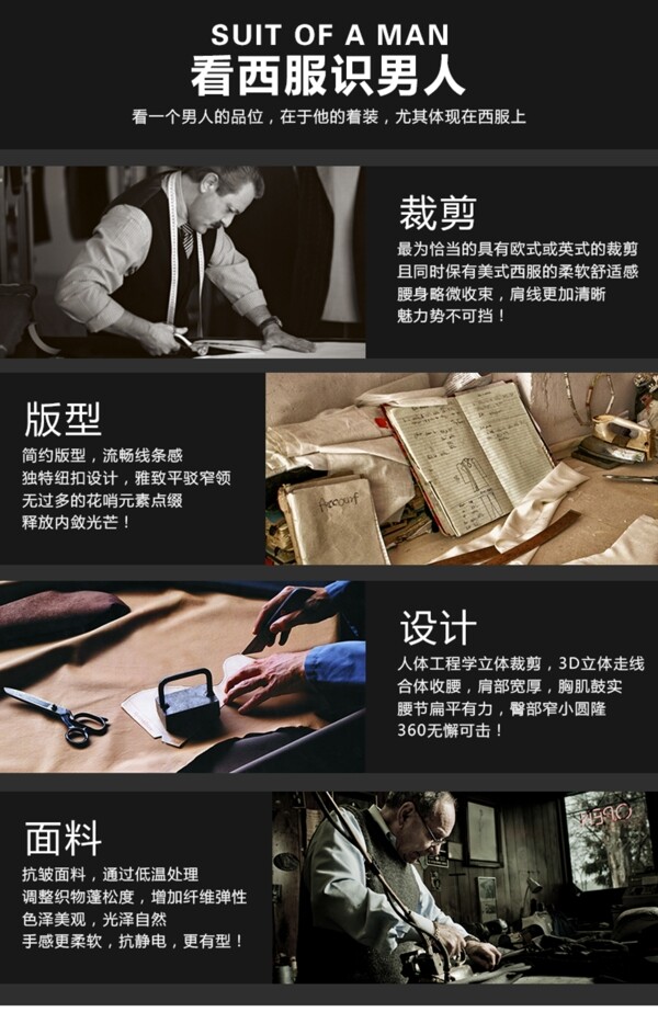 男裝詳情頁