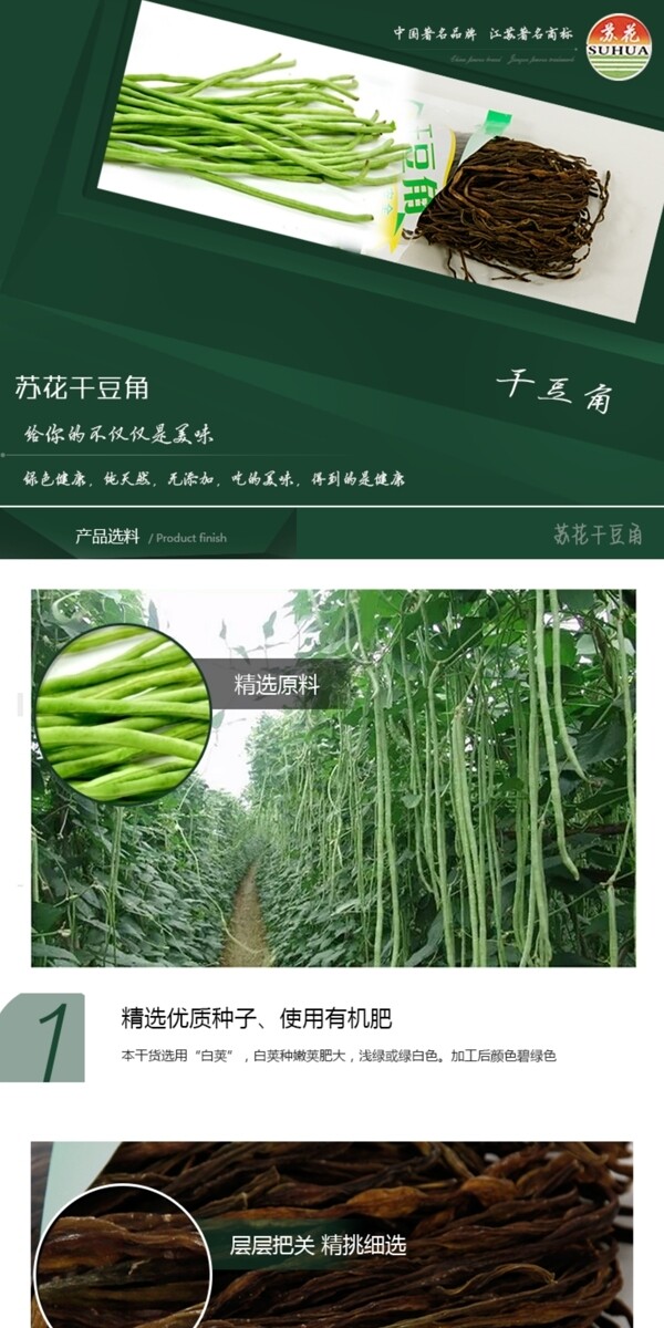詳情頁