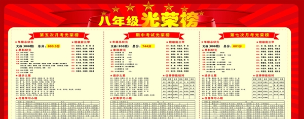 光榮榜