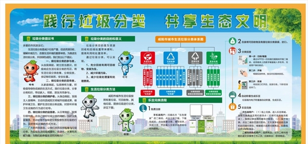 垃圾分類垃圾分類展板垃圾分