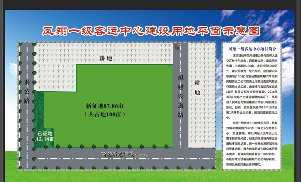 示意圖