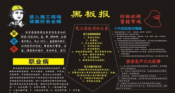 黑板報圖片