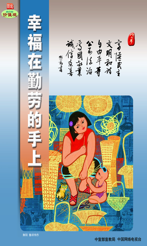 核心價(jià)值觀圖