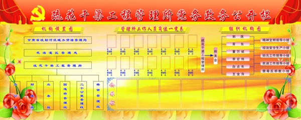 黨和政務(wù)公開欄圖片