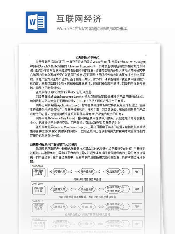 互聯(lián)網(wǎng)經(jīng)濟(jì)