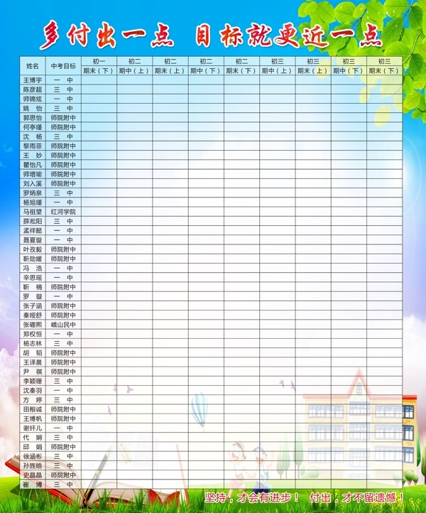 班級(jí)文化校園文化