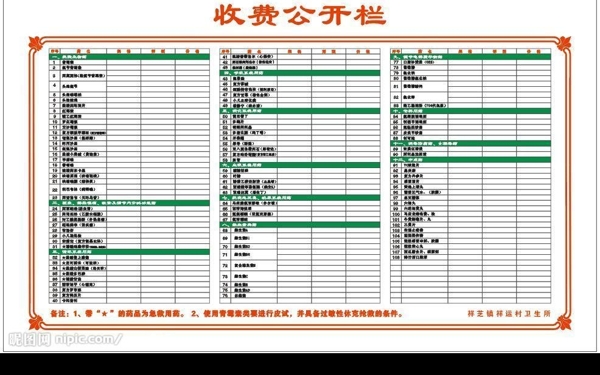 醫(yī)療價(jià)格表