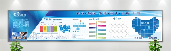 企業(yè)文化墻
