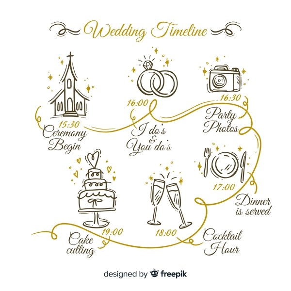 手绘婚礼流程时间表