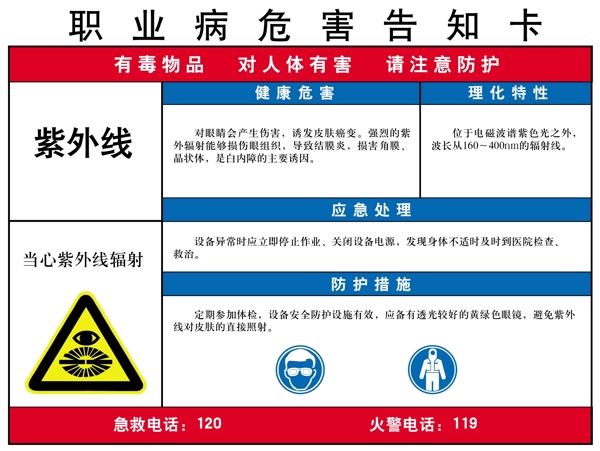 紫外線告知卡圖片