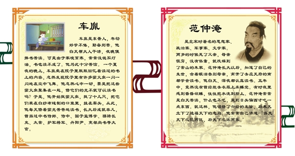 名人展板圖片