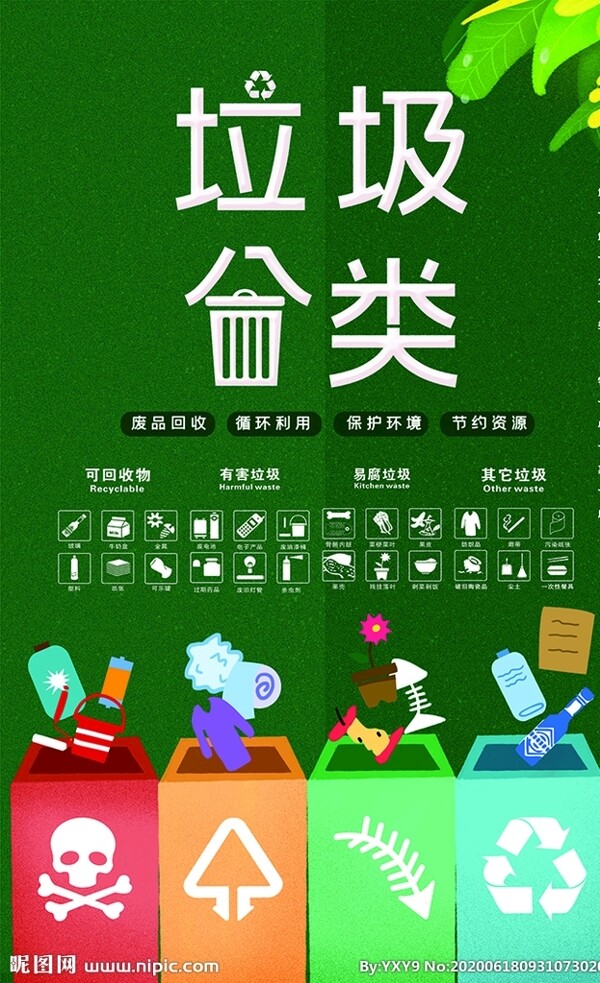 垃圾分類