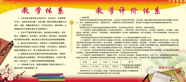 學校教育展板圖片
