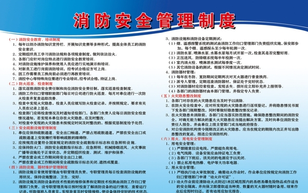 消防安全管理制度圖片