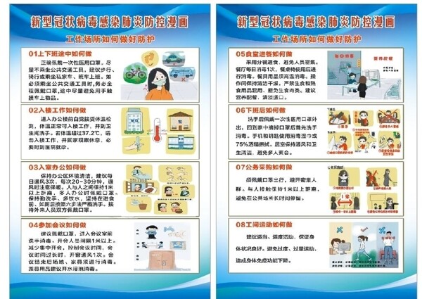 新型冠狀病毒防控指南