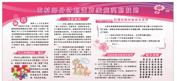 計劃生育