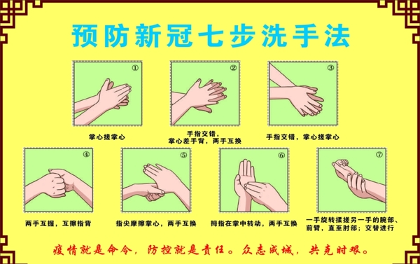 七步洗手法