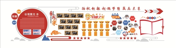 企業(yè)文化墻