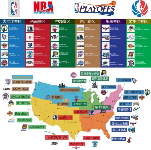 NBA队标分布图图片