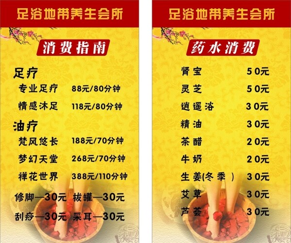 足浴消費(fèi)指南圖片