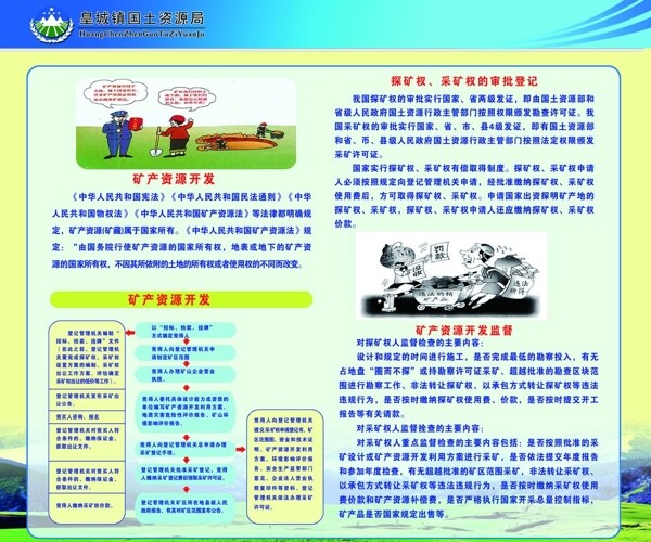國土資源圖片