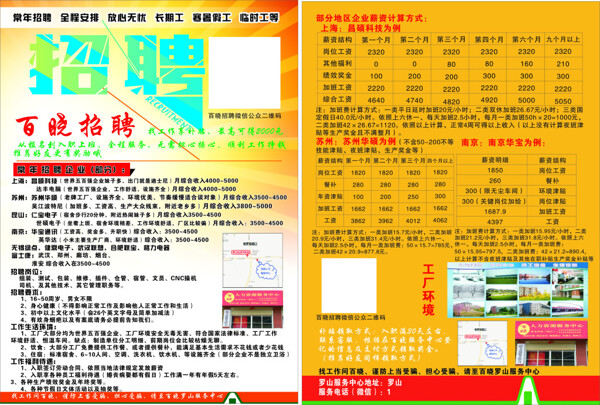 彩色簡單的招聘信息