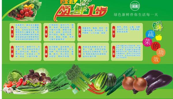 各種蔬菜圖片