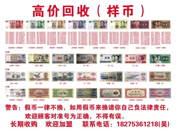 回收老錢圖片