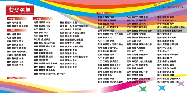 名單表