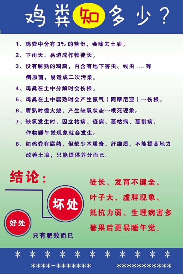 雞糞圖片
