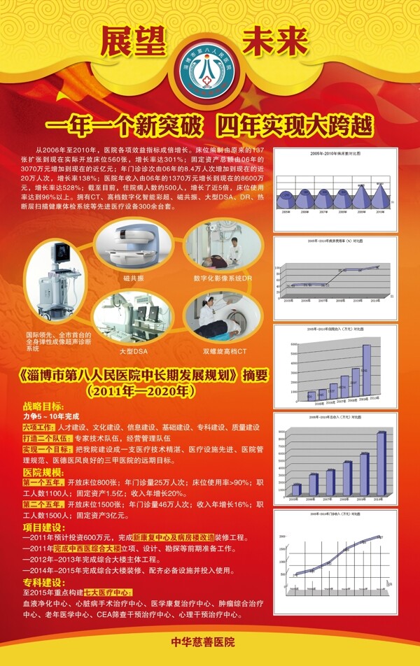 医院文化展板图片