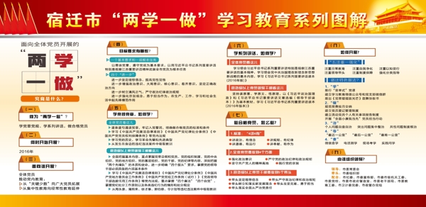 兩學(xué)一做